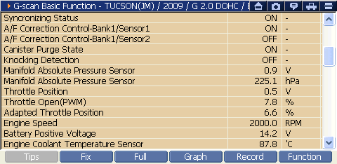 2000 RPM preview